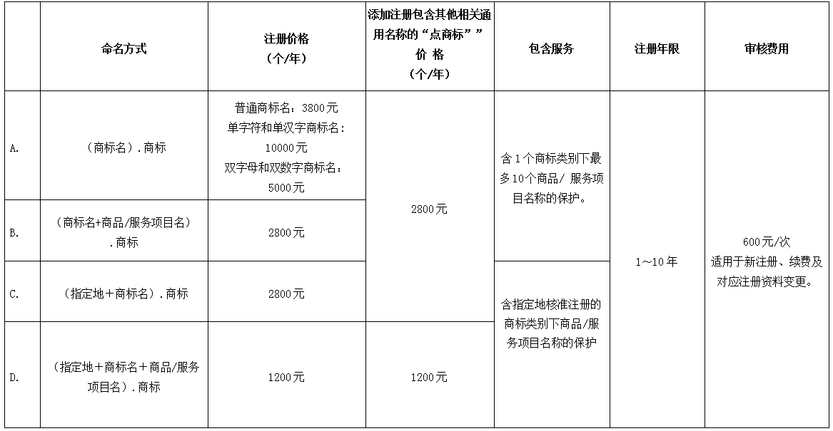 1490239124548987.png blob.png